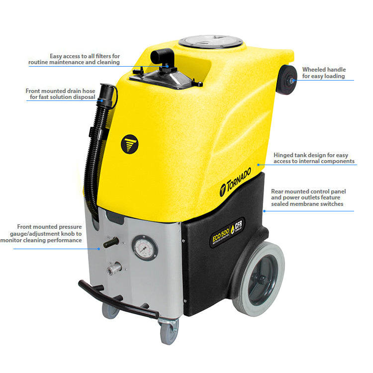 ECO 500 Diagram