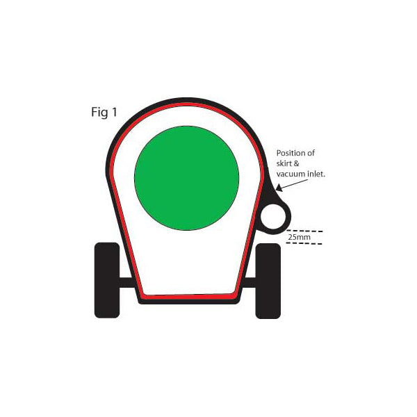Orbiter Vacuum Skirt  figure
