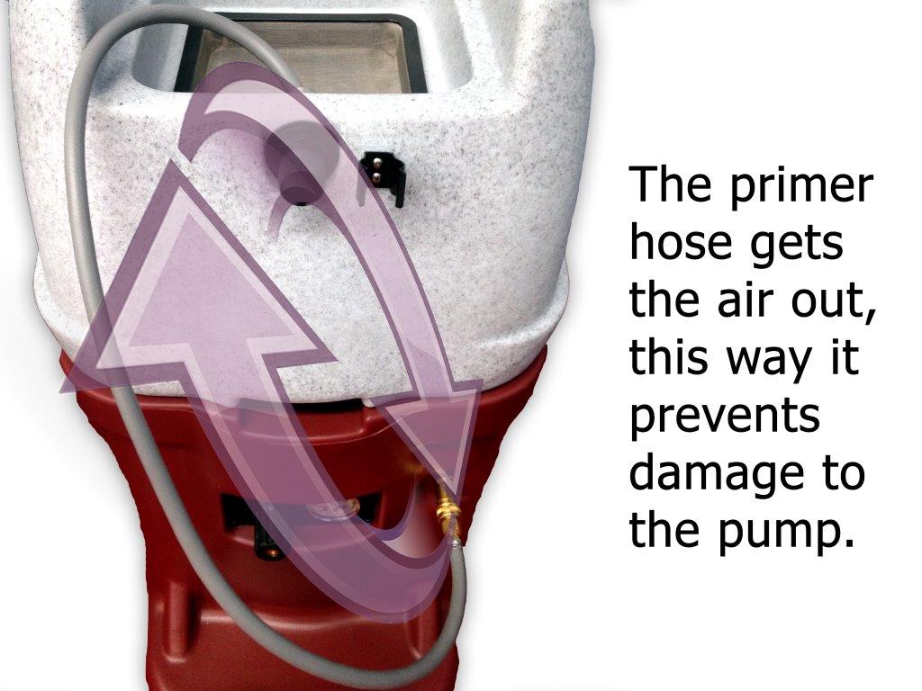 Pump Primer Hose example